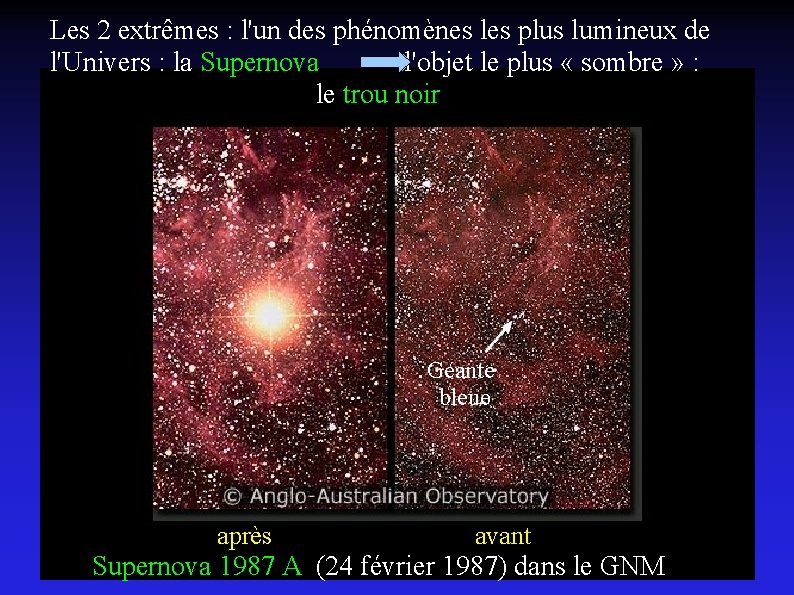 Les 2 extrêmes : l'un des phénomènes les plus lumineux de l'Univers : la