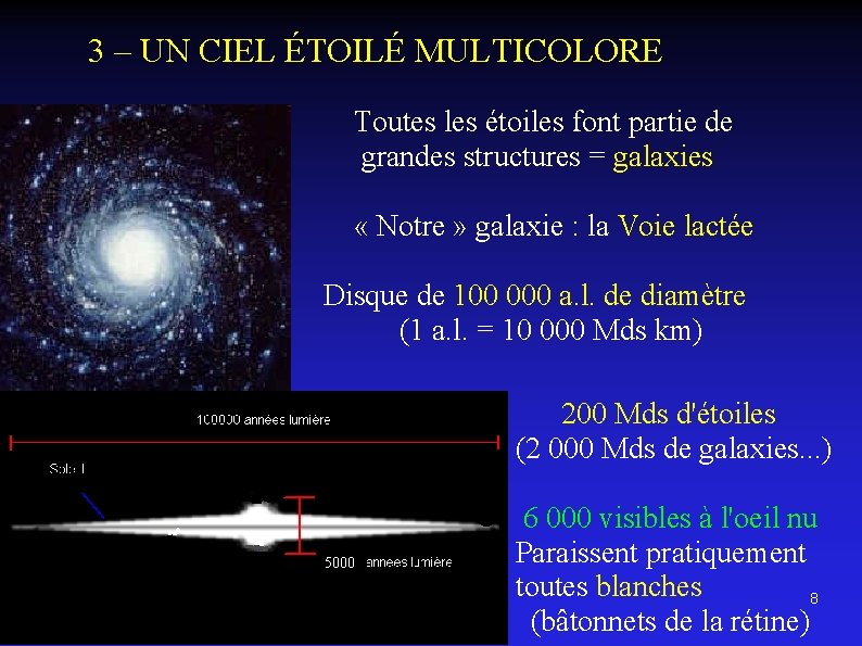 3 – UN CIEL ÉTOILÉ MULTICOLORE Toutes les étoiles font partie de grandes structures