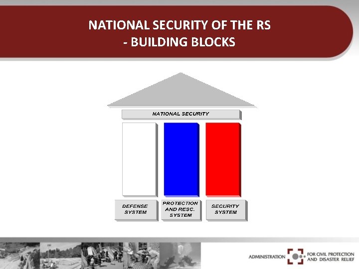 NATIONAL SECURITY OF THE RS - BUILDING BLOCKS 