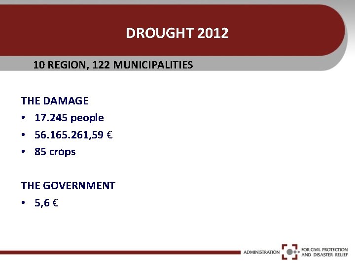 DROUGHT 2012 10 REGION, 122 MUNICIPALITIES THE DAMAGE • 17. 245 people • 56.