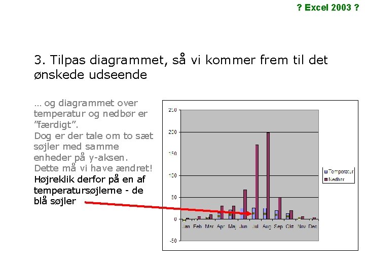 ? Excel 2003 ? 3. Tilpas diagrammet, så vi kommer frem til det ønskede