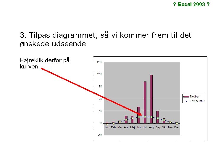 ? Excel 2003 ? 3. Tilpas diagrammet, så vi kommer frem til det ønskede