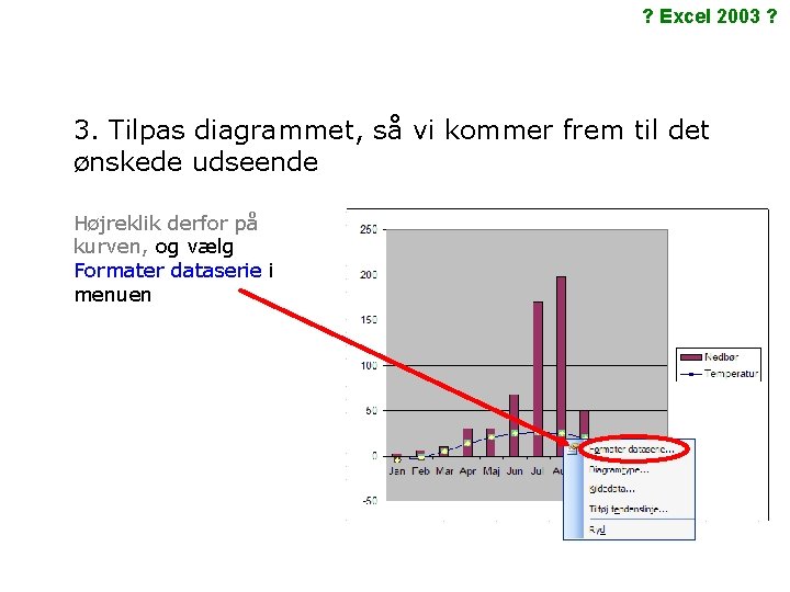 ? Excel 2003 ? 3. Tilpas diagrammet, så vi kommer frem til det ønskede