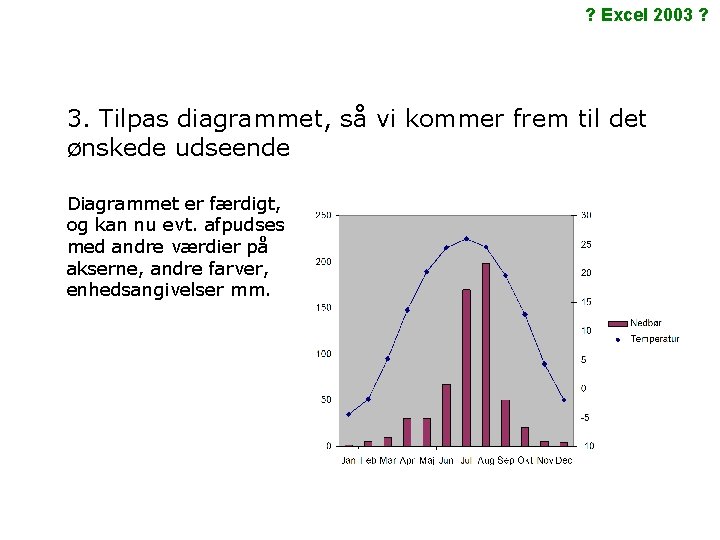 ? Excel 2003 ? 3. Tilpas diagrammet, så vi kommer frem til det ønskede