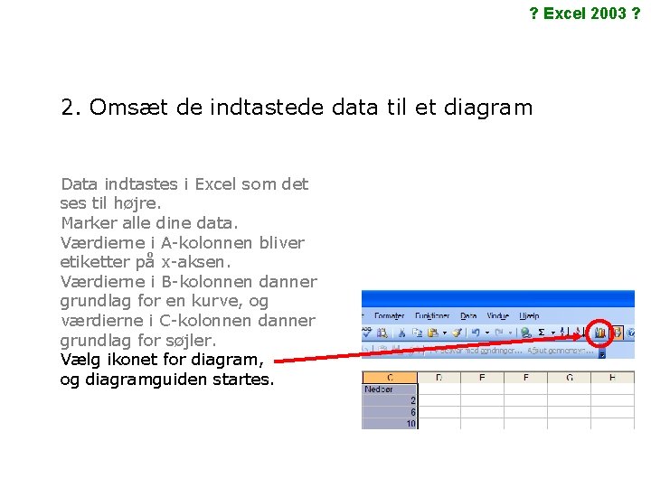 ? Excel 2003 ? 2. Omsæt de indtastede data til et diagram Data indtastes