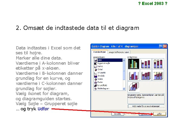 ? Excel 2003 ? 2. Omsæt de indtastede data til et diagram Data indtastes