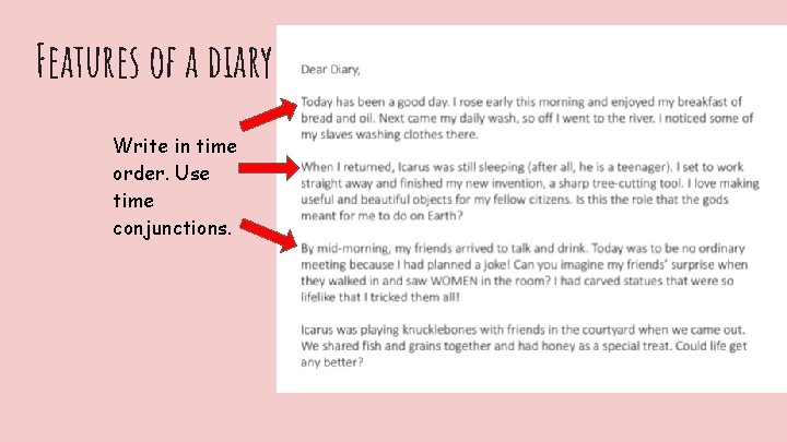 Features of a diary Write in time order. Use time conjunctions. 