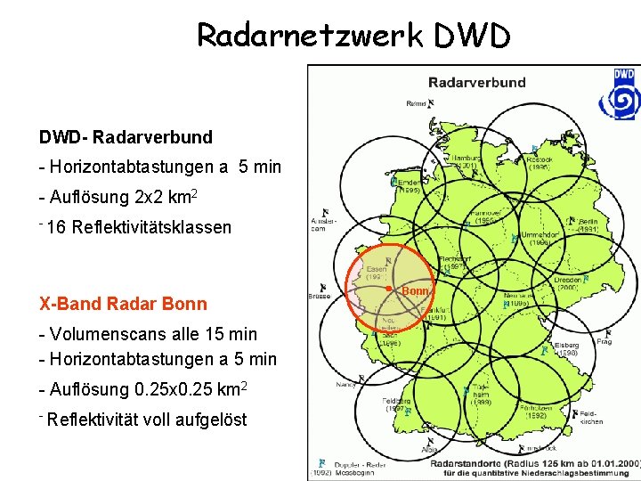 Radarnetzwerk DWD- Radarverbund - Horizontabtastungen a 5 min - Auflösung 2 x 2 km