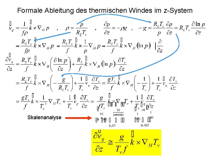 Formale Ableitung des thermischen Windes im z-System Skalenanalyse 