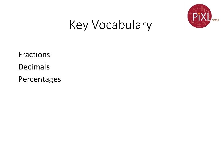 Key Vocabulary Fractions Decimals Percentages 