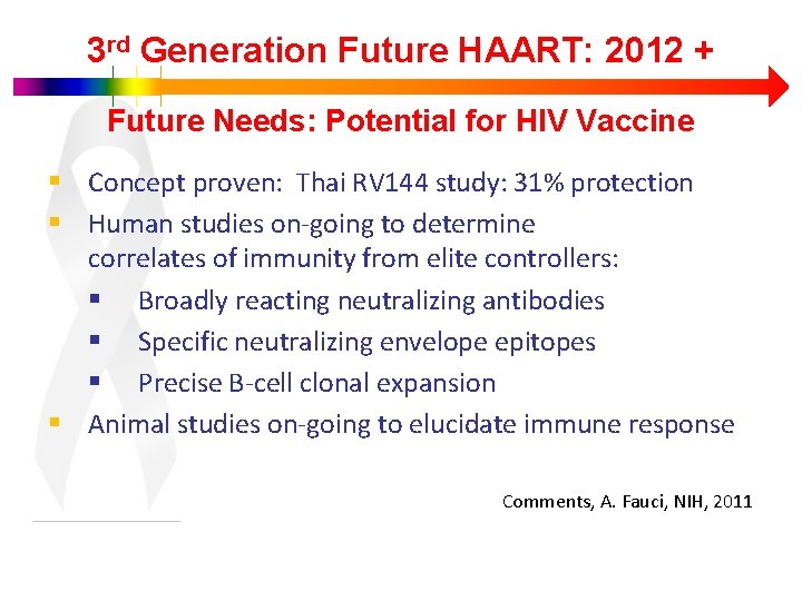 3 rd Generation Future HAART: 2012 + Future Needs: Potential for HIV Vaccine §