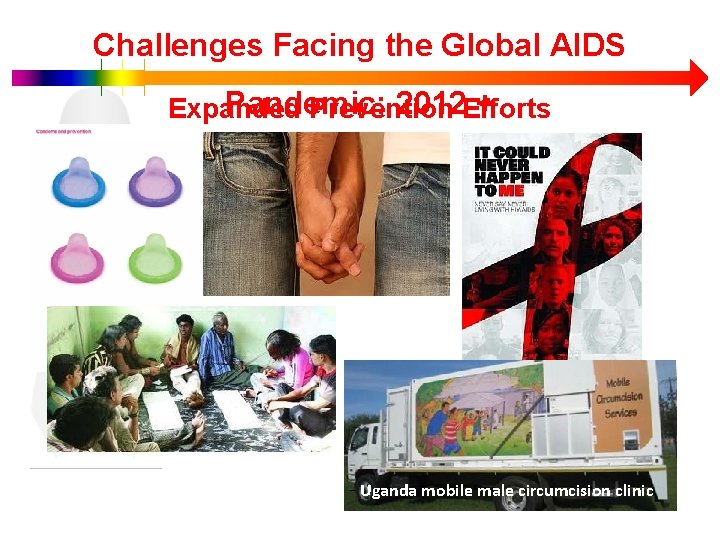 Challenges Facing the Global AIDS Pandemic: 2012 Efforts + Expanded Prevention Uganda mobile male