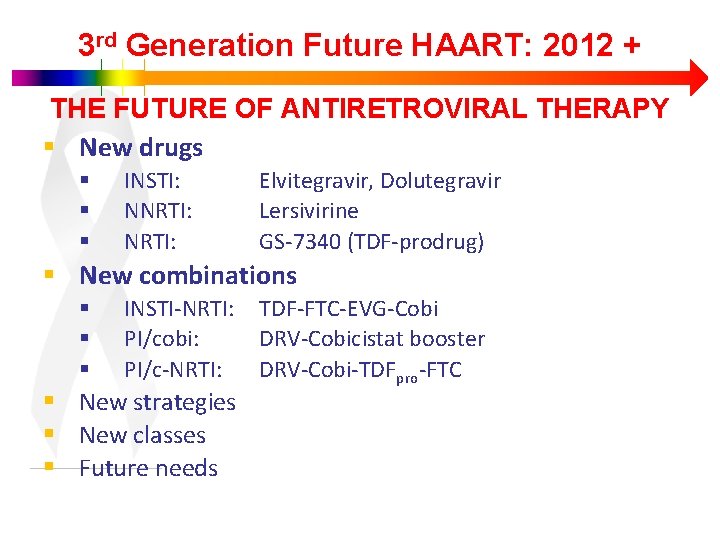 3 rd Generation Future HAART: 2012 + THE FUTURE OF ANTIRETROVIRAL THERAPY § New