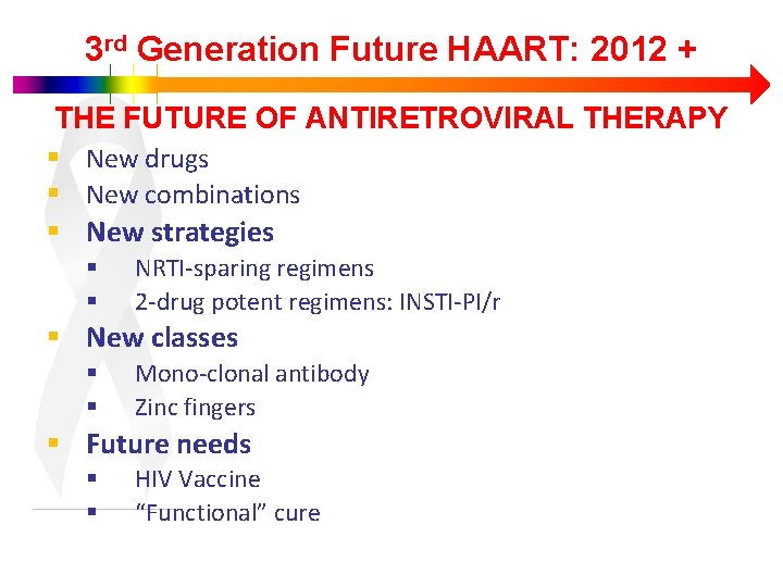 3 rd Generation Future HAART: 2012 + THE FUTURE OF ANTIRETROVIRAL THERAPY § New