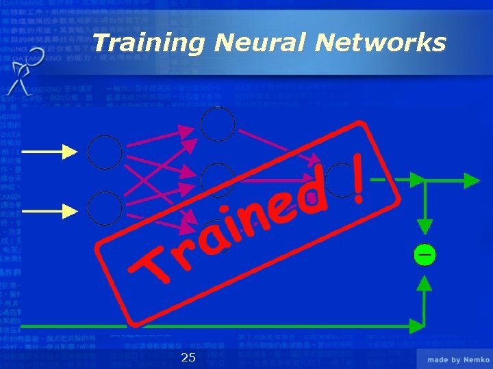 Training Neural Networks 25 