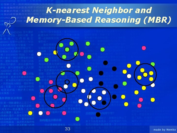 K-nearest Neighbor and Memory-Based Reasoning (MBR) 33 