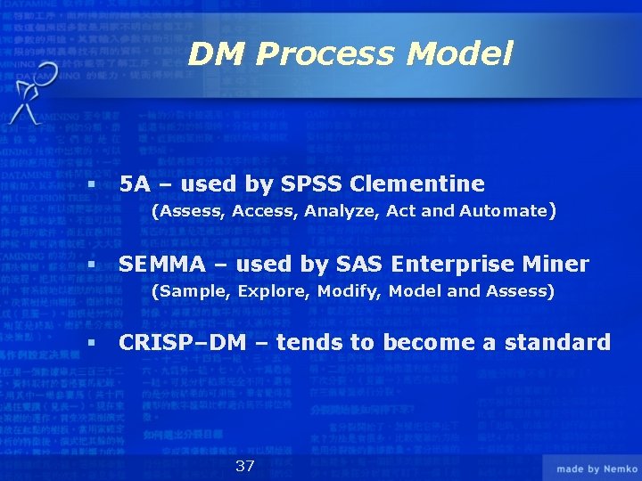 DM Process Model § 5 A – used by SPSS Clementine (Assess, Access, Analyze,