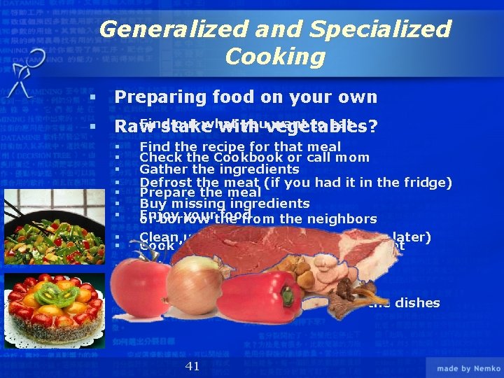 Generalized and Specialized Cooking § Preparing food on your own § §Raw Find out