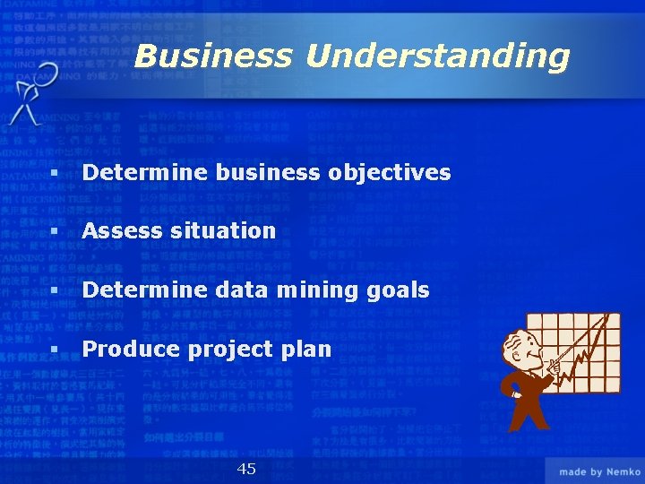 Business Understanding § Determine business objectives § Assess situation § Determine data mining goals