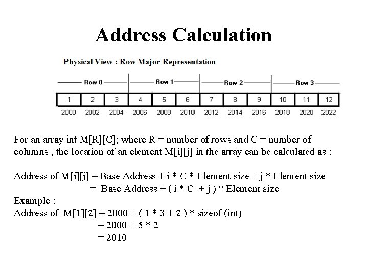 Address Calculation For an array int M[R][C]; where R = number of rows and