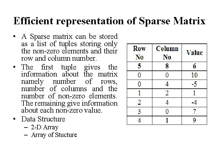 Efficient representation of Sparse Matrix • A Sparse matrix can be stored as a
