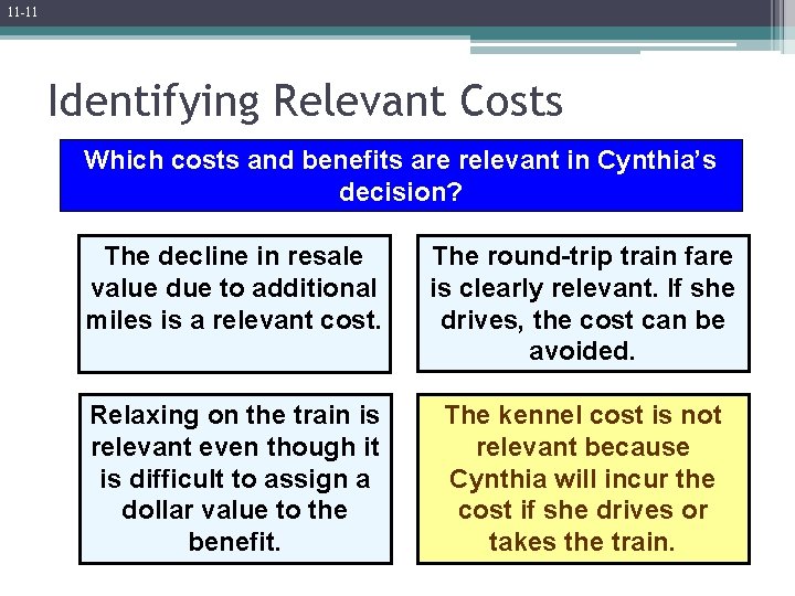 11 -11 Identifying Relevant Costs Which costs and benefits are relevant in Cynthia’s decision?