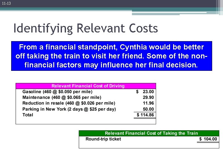 11 -13 Identifying Relevant Costs From a financial standpoint, Cynthia would be better off