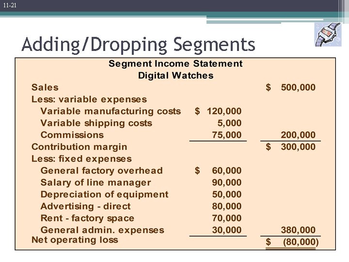 11 -21 Adding/Dropping Segments 