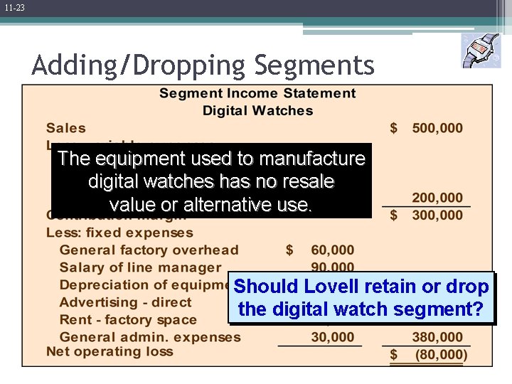 11 -23 Adding/Dropping Segments The equipment used to manufacture digital watches has no resale