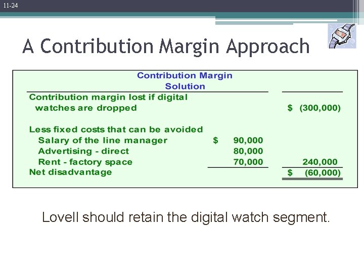 11 -24 A Contribution Margin Approach Lovell should retain the digital watch segment. 