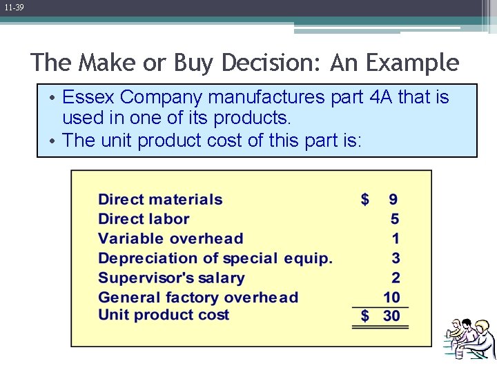 11 -39 The Make or Buy Decision: An Example • Essex Company manufactures part