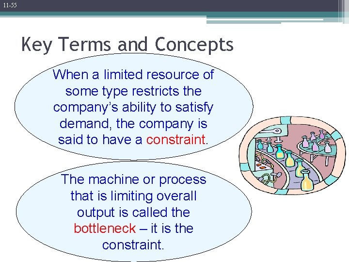 11 -55 Key Terms and Concepts When a limited resource of some type restricts