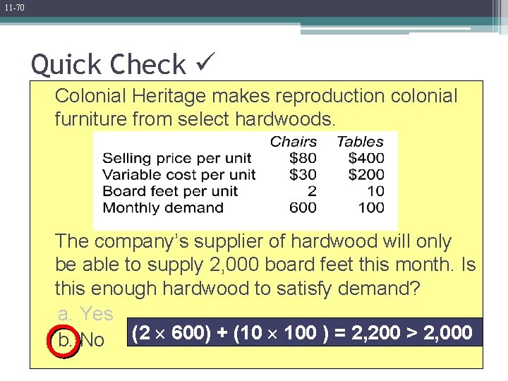 11 -70 Quick Check Colonial Heritage makes reproduction colonial furniture from select hardwoods. The