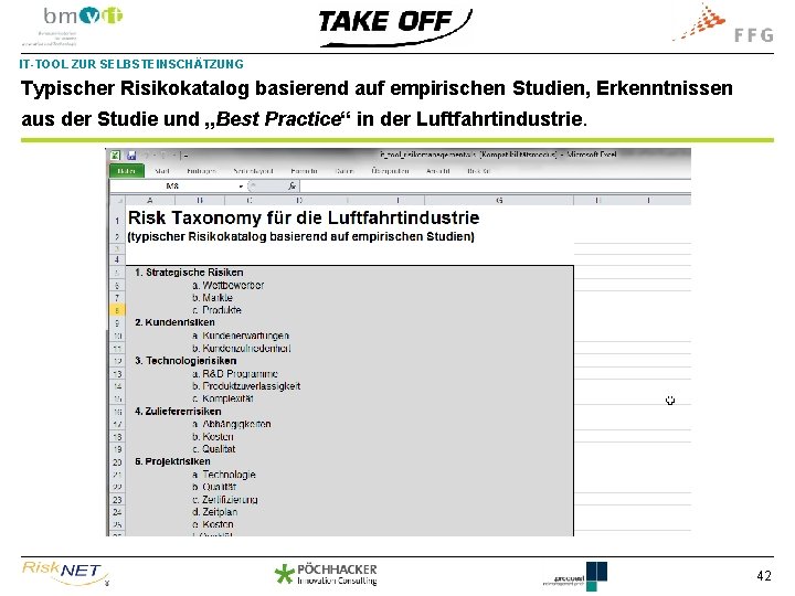 IT-TOOL ZUR SELBSTEINSCHÄTZUNG Typischer Risikokatalog basierend auf empirischen Studien, Erkenntnissen aus der Studie und