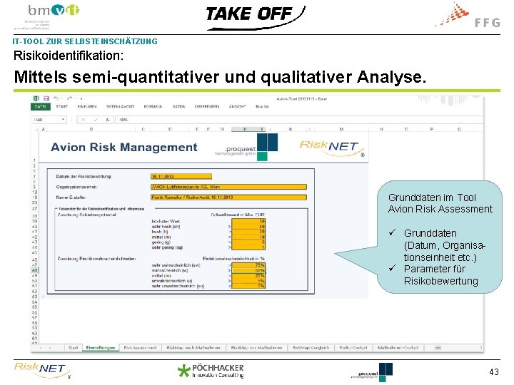 IT-TOOL ZUR SELBSTEINSCHÄTZUNG Risikoidentifikation: Mittels semi-quantitativer und qualitativer Analyse. Grunddaten im Tool Avion Risk