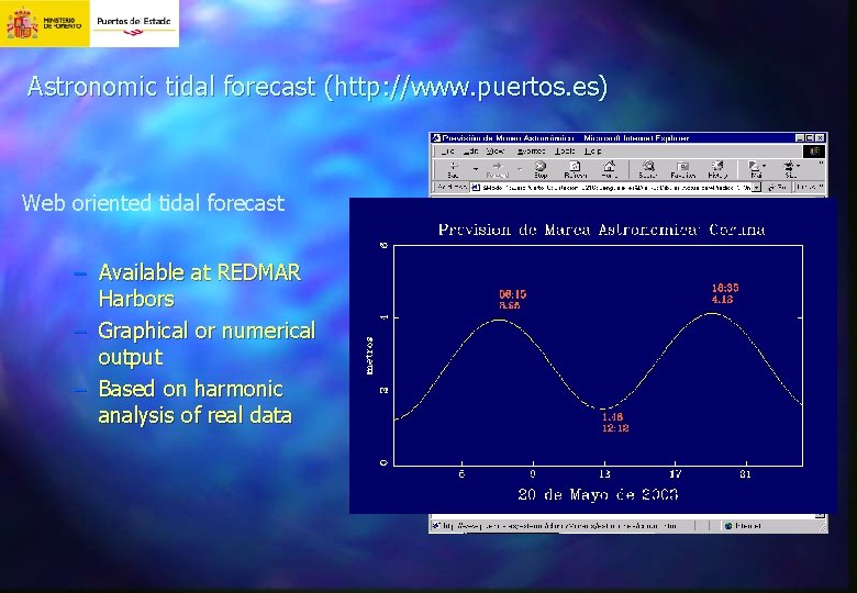 Astronomic tidal forecast (http: //www. puertos. es) Web oriented tidal forecast – Available at