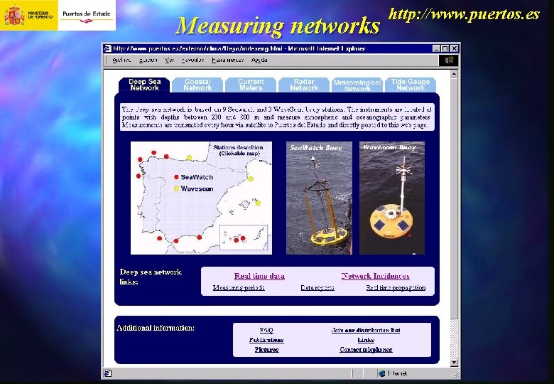 Measuring networks http: //www. puertos. es 