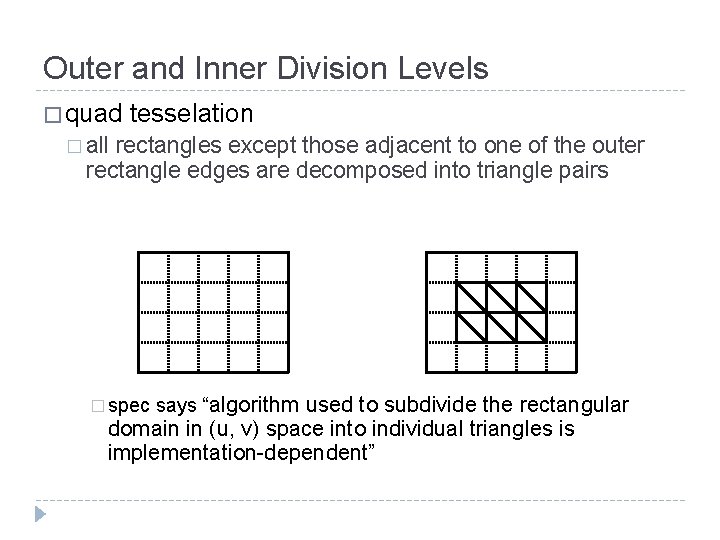 Outer and Inner Division Levels � quad tesselation � all rectangles except those adjacent