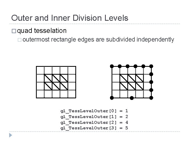 Outer and Inner Division Levels � quad tesselation � outermost rectangle edges are subdivided