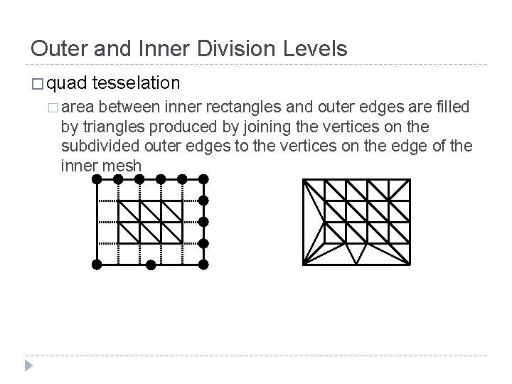 Outer and Inner Division Levels � quad tesselation � area between inner rectangles and