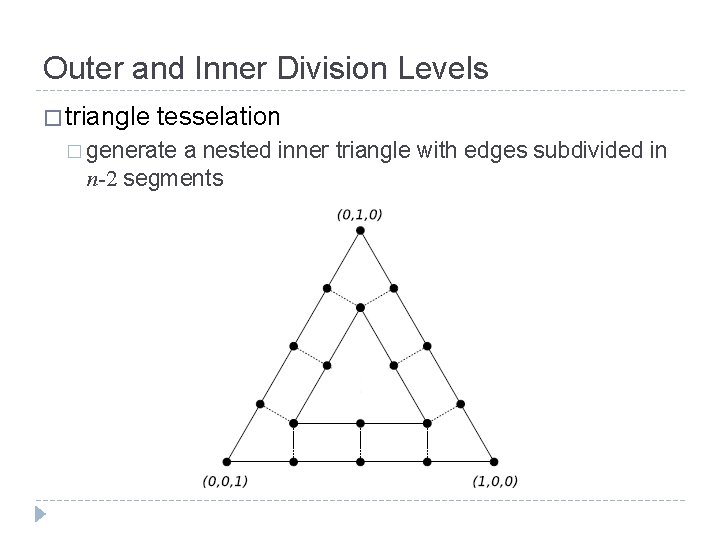 Outer and Inner Division Levels � triangle tesselation � generate a nested inner triangle