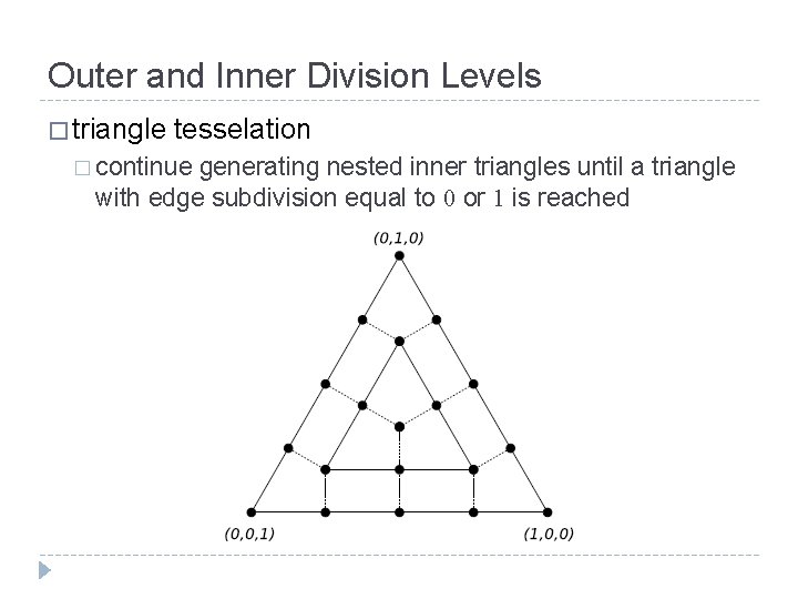 Outer and Inner Division Levels � triangle tesselation � continue generating nested inner triangles