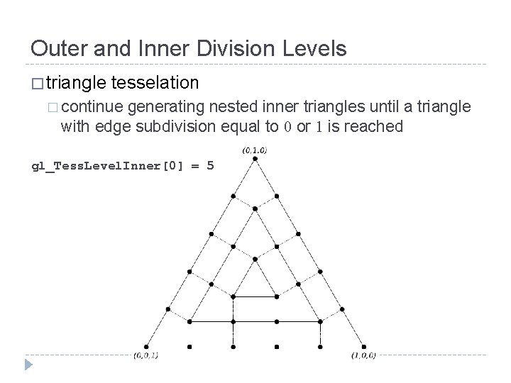Outer and Inner Division Levels � triangle tesselation � continue generating nested inner triangles