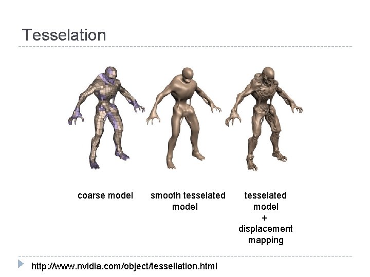 Tesselation coarse model smooth tesselated model http: //www. nvidia. com/object/tessellation. html tesselated model +