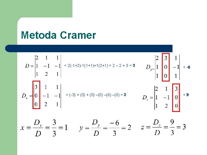 Metoda Cramer = 2(-1+2)-1(1+1)+1(2+1) = 2 – 2 + 3 = (-3) + (0)