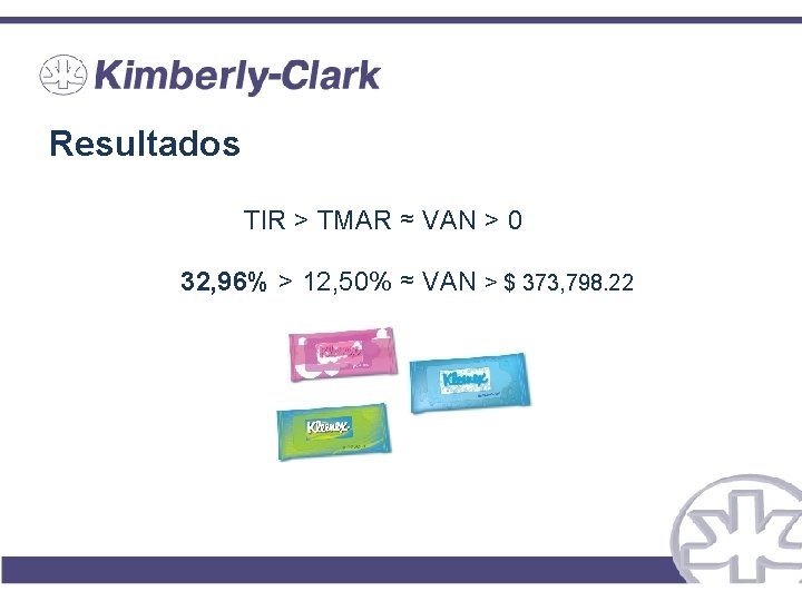 Resultados TIR > TMAR ≈ VAN > 0 32, 96% > 12, 50% ≈