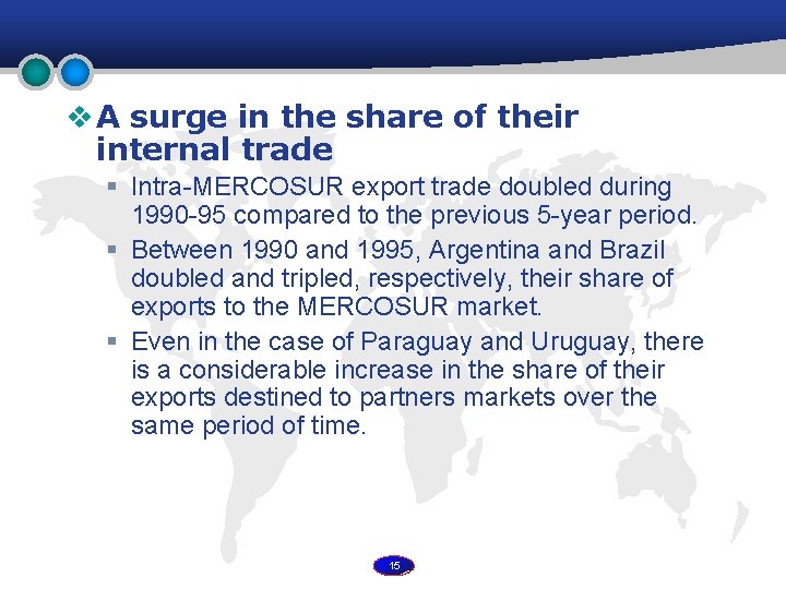 v A surge in the share of their internal trade § Intra-MERCOSUR export trade