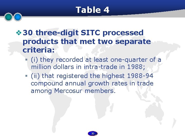 Table 4 v 30 three-digit SITC processed products that met two separate criteria: §