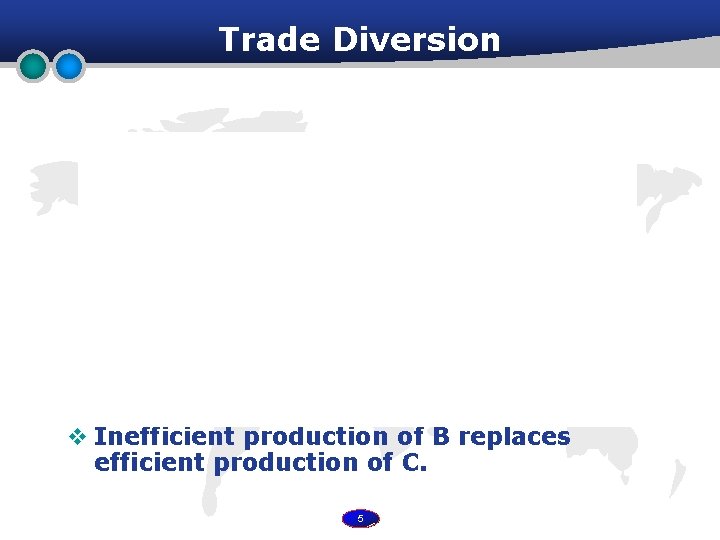 Trade Diversion v Inefficient production of B replaces efficient production of C. 5 