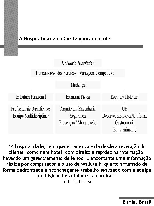 A Hospitalidade na Contemporaneidade “A hospitalidade, tem que estar envolvida desde a recepção do